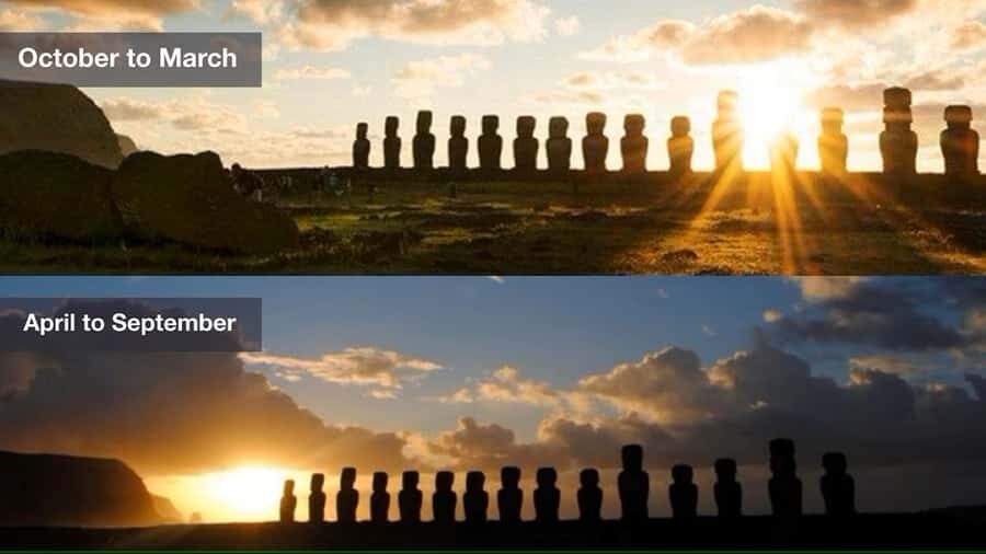 Tongariki Sunrise: Half Day Private Tour - Key highlights I’d plan around